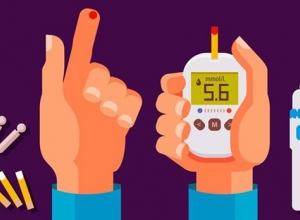 Tiểu đường tuýp 1 là nặng hay nhẹ? Làm sao để lập kế hoạch quản lý chặt chẽ bệnh tiểu đường type 1?