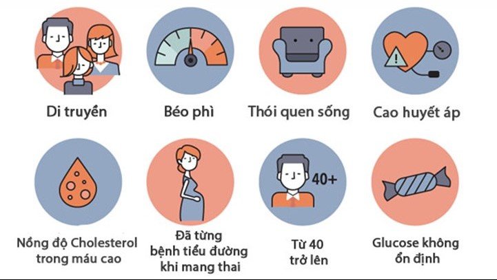 Các triệu chứng báo hiệu bệnh tiểu đường mà bạn không nên bỏ qua