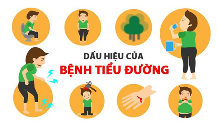 Các triệu chứng báo hiệu bệnh tiểu đường mà bạn không nên bỏ qua