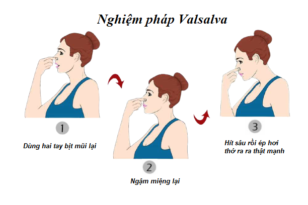 Cách xử trí khi tim đập nhanh đơn giản tại nhà