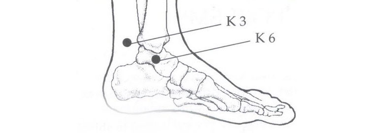 Mẹo bấm huyệt chữa rối loạn cương dương hiệu quả 