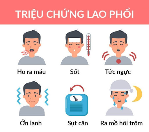 Những biến chứng lao phổi nguy hiểm mà người bệnh lao cần biết