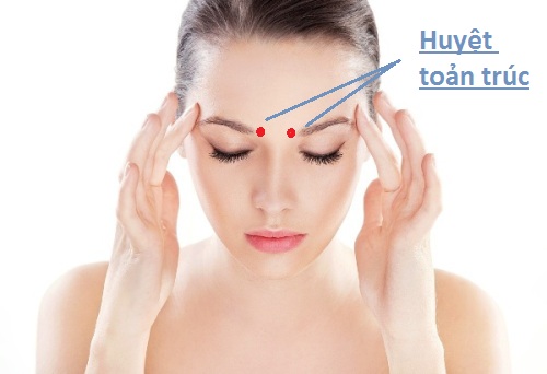 Huyệt toản trúc